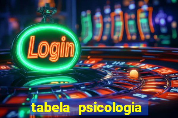 tabela psicologia das cores